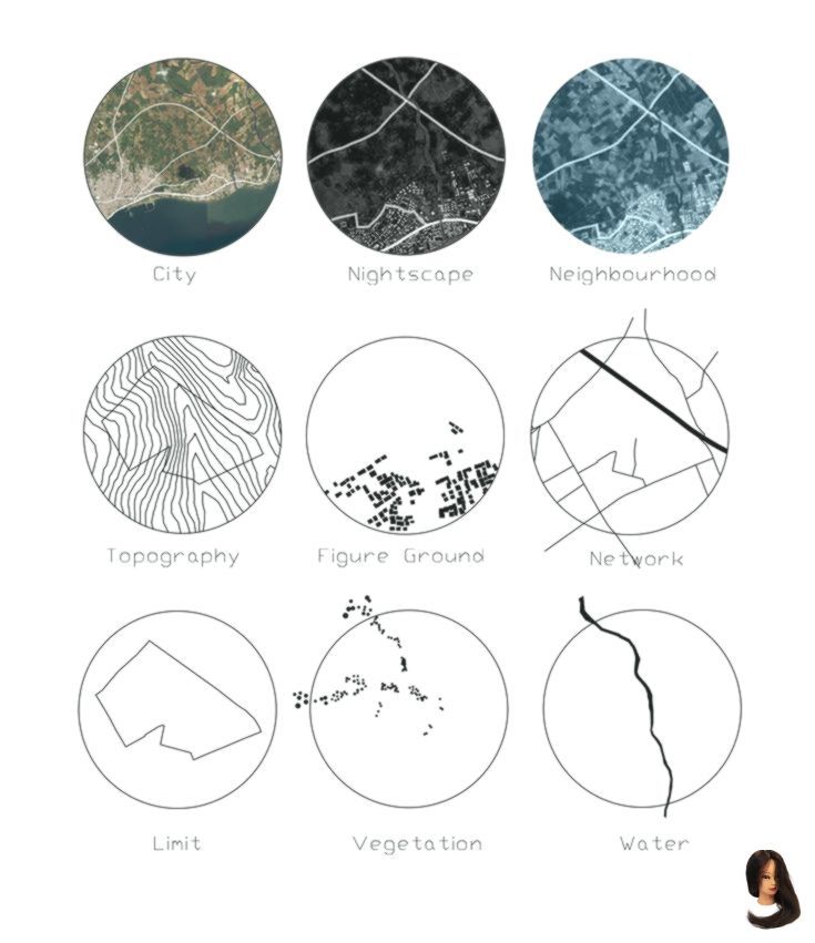 Kompakte Stadtanalyse. - Dress Models - #Architecture analysis # ...