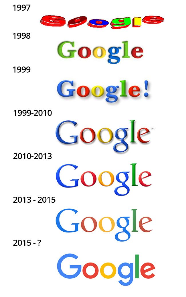 With the new Google logo being revealed this week, take a look back at ...