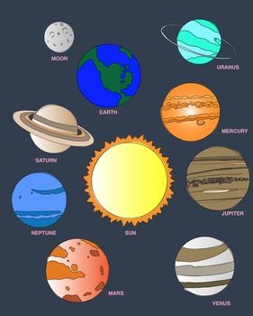 CLIP ART - PLANETS | Planet crafts, Flashcards, Vocabulary flash cards