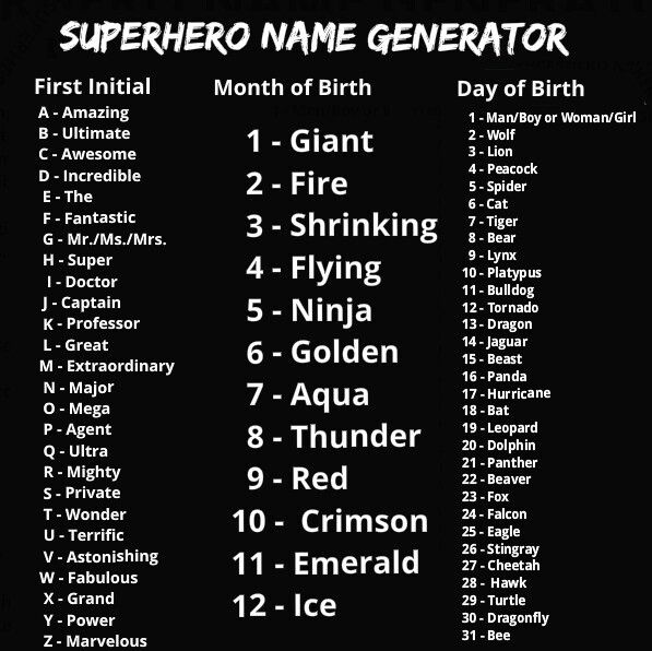 Awesome ice dragonfly! | Funny names, Superhero names, Friends series