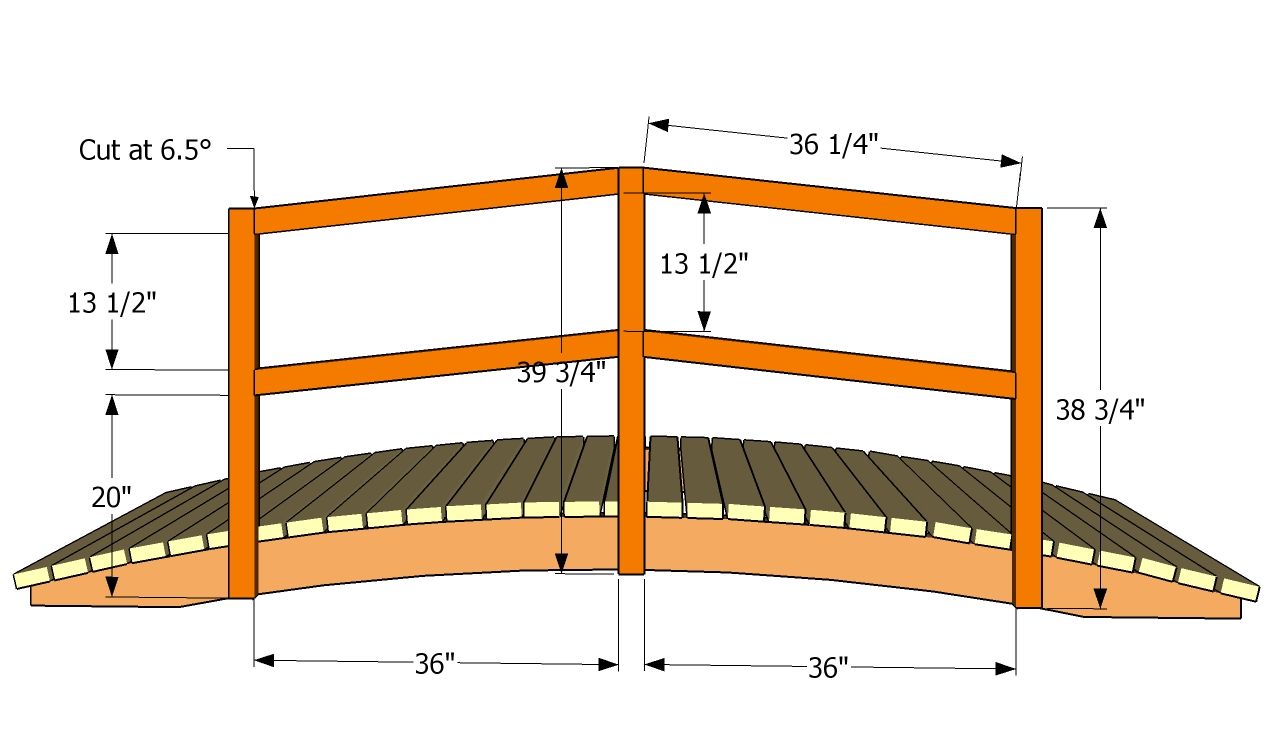 Garden Bridge Plans Free | Free Garden Plans - How to build garden ...