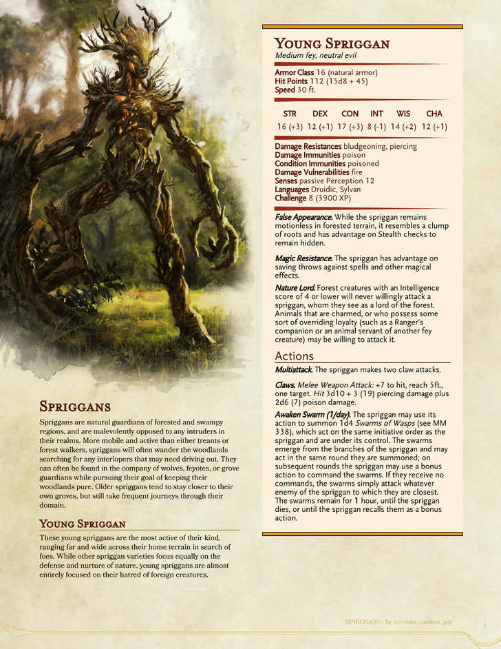 DnD 5e Monsters | Dnd monsters, Dnd dragons, Dungeons and dragons