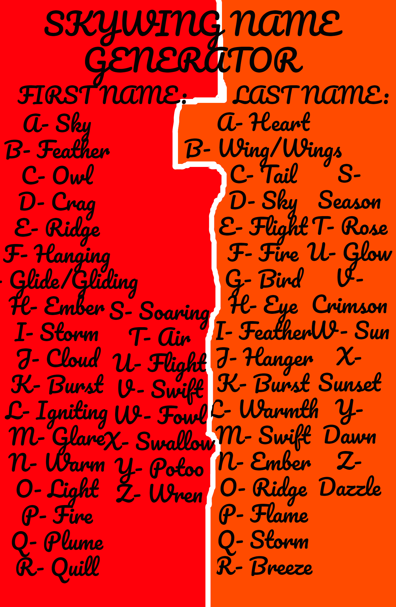 SkyWing Name Generator by Blizzard-and-Friends on DeviantArt Warrior ...