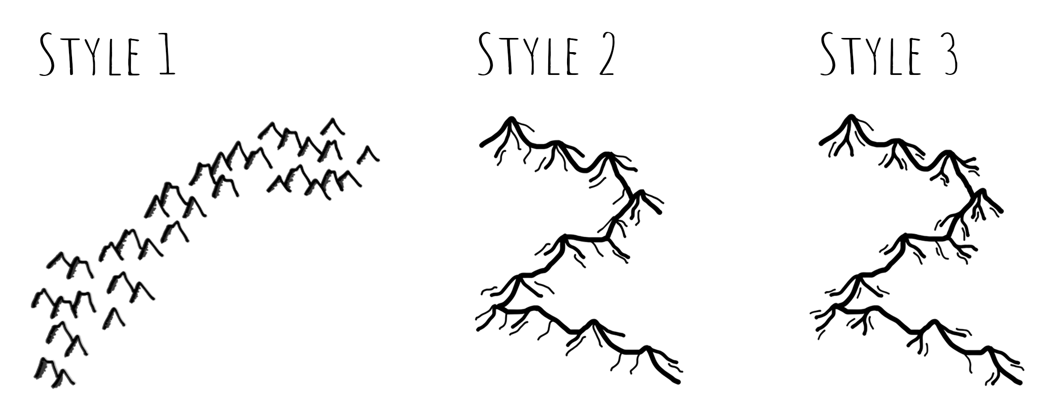 How to draw simple mountains on a fantasy map – Artofit