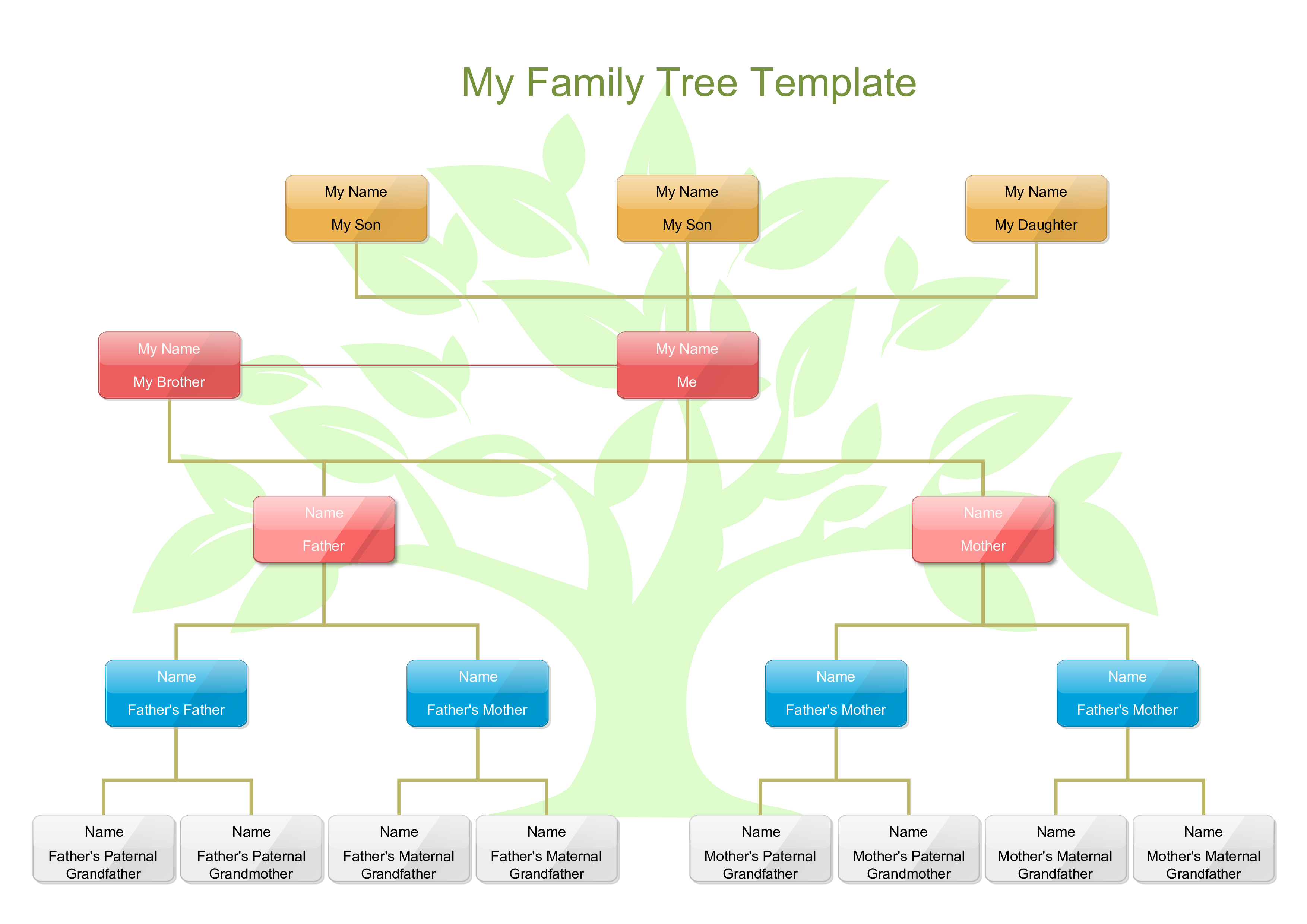 Family Tree Diagram Example | Family Tree