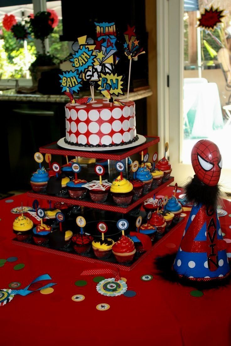 4 Year Old Boy Birthday Party Ideas Mens birthday party