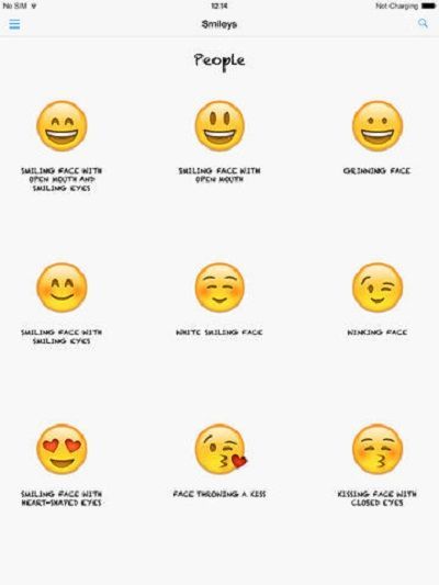 Iphone Smiley Emoticons Meanings: Iphone Smiley Emoticons Meanings ...