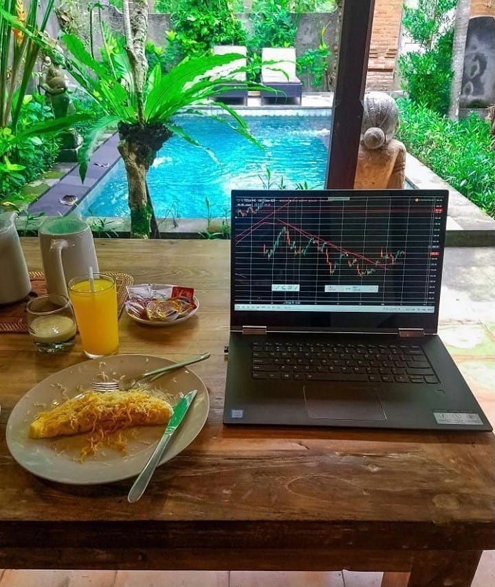 ชาร์ต TradingView บน Instagram @__paid__with__kevin__