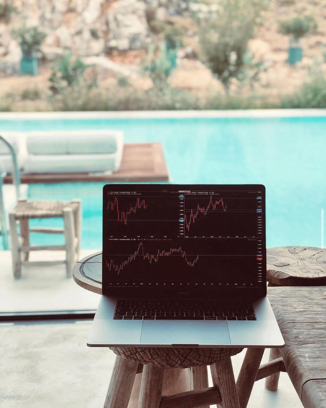 TradingView Chart on Instagram @itspatrickspencer_