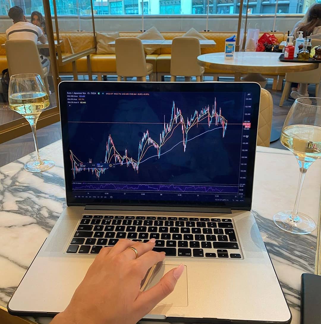 TradingView Chart on Instagram @ozonlayerfx