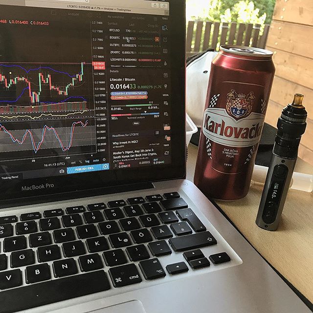 TradingView Chart on Instagram @kryptoshroom