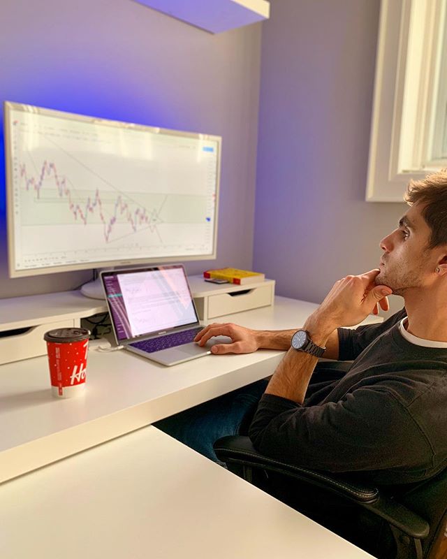 TradingView Chart on Instagram @arakerbabian