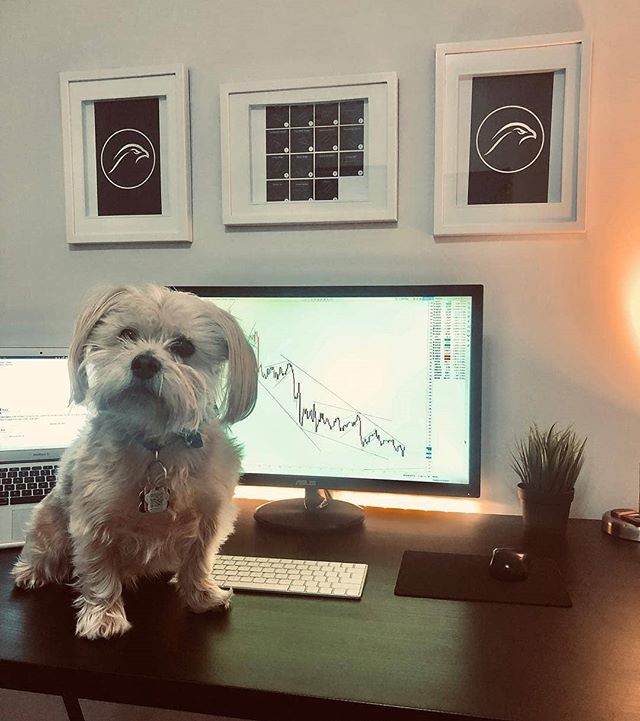 ชาร์ต TradingView บน Instagram @mytradingsetup