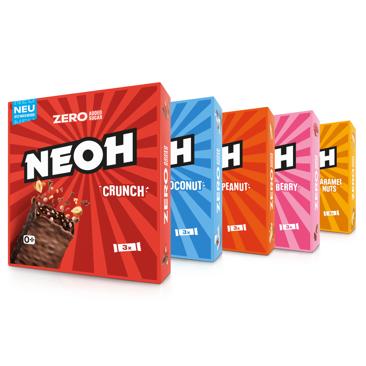 neoh