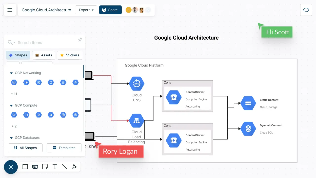 How To Draw Google Cloud Architecture Diagrams Gliffy - vrogue.co