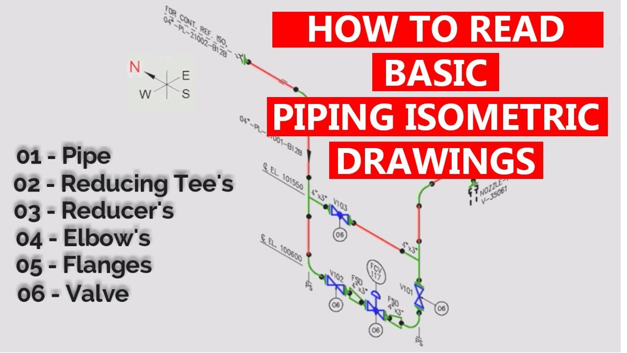 How to draw piping isometrics - neloliving