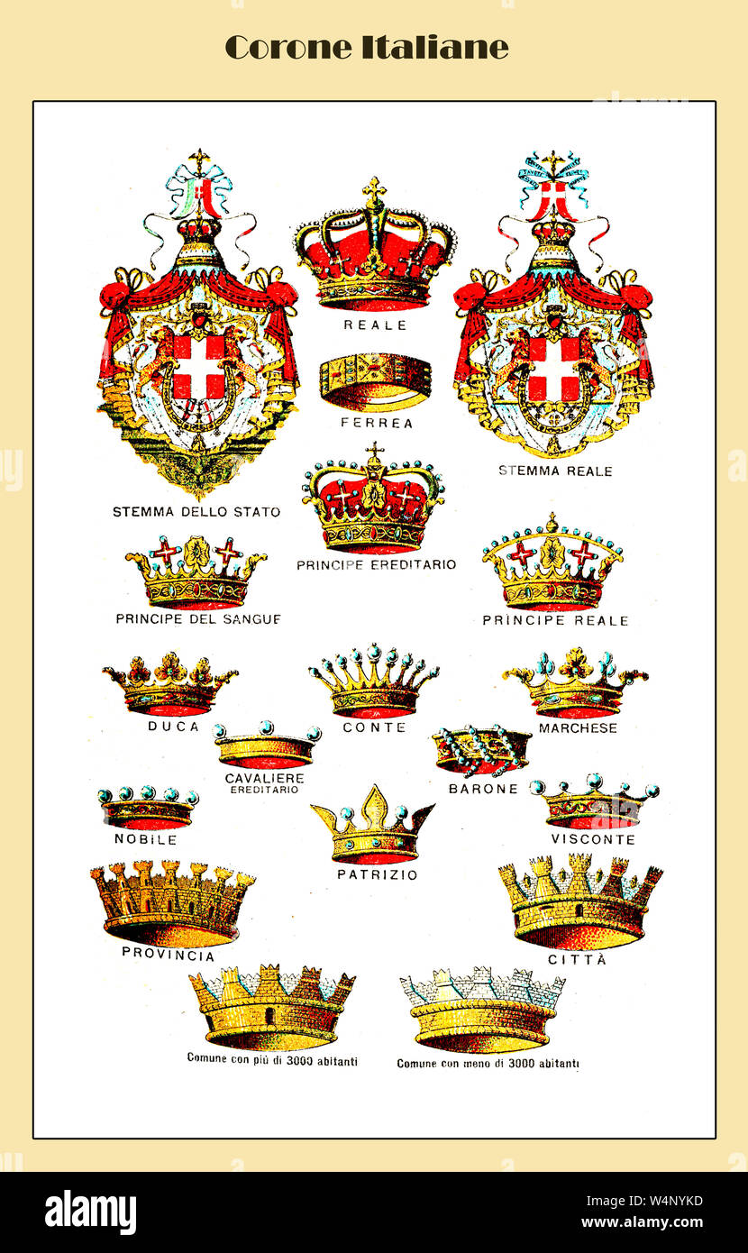 Heraldry representation table of Italian crowns in order of importance from monarchy to mural crowns commonly displayed on coats of arms of towns Stock Photo