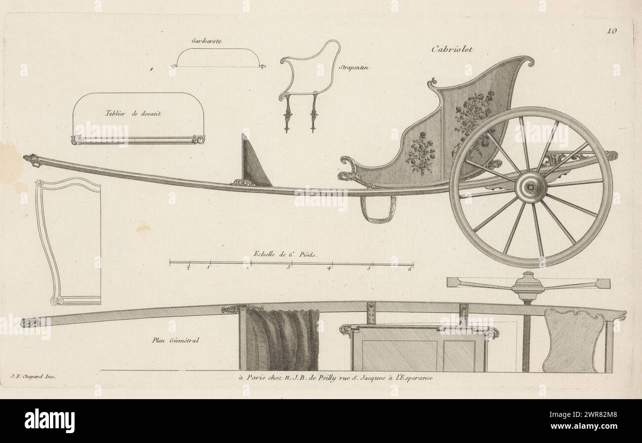 Cabriolet (Titel auf Objekt), Modèles de voitures Louis XV (Serientitel), Cabriolet auf zwei Rädern mit Blumenmuster. Ein Cabrio ist ein offener Wagen., Druckerei: Anonym, nach Entwurf: Jean-Francois Chopard, Verlag: Nicolas Jean Baptiste Poilly, Paris, 1740 - 1758, Papier, Gravur, Höhe 238 mm x Breite 402 mm, bedruckt Stockfoto