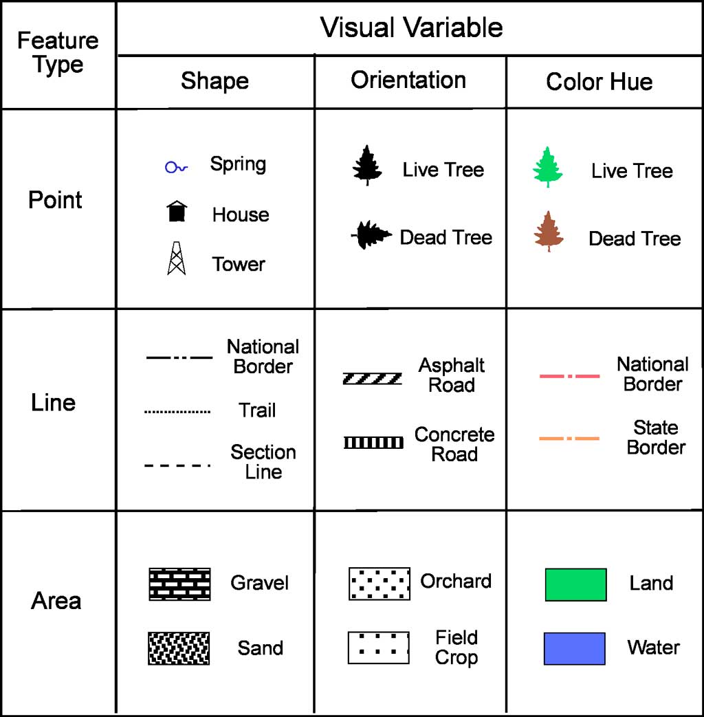 Making a Meaningful Map