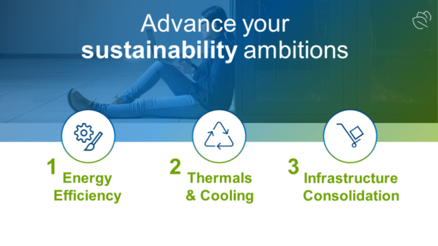 Graphic illustrating energy efficiency, thermals and cooling, and infrastructure consolidation as sustanability ambitions. 