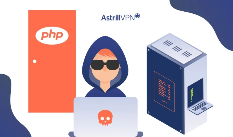 Winnti Hackers Deploy ‘Glutton’ PHP Backdoor to Spy on Rival Threat Actors