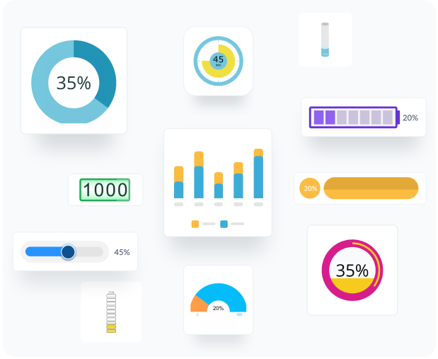 Graphs & Data Widgets