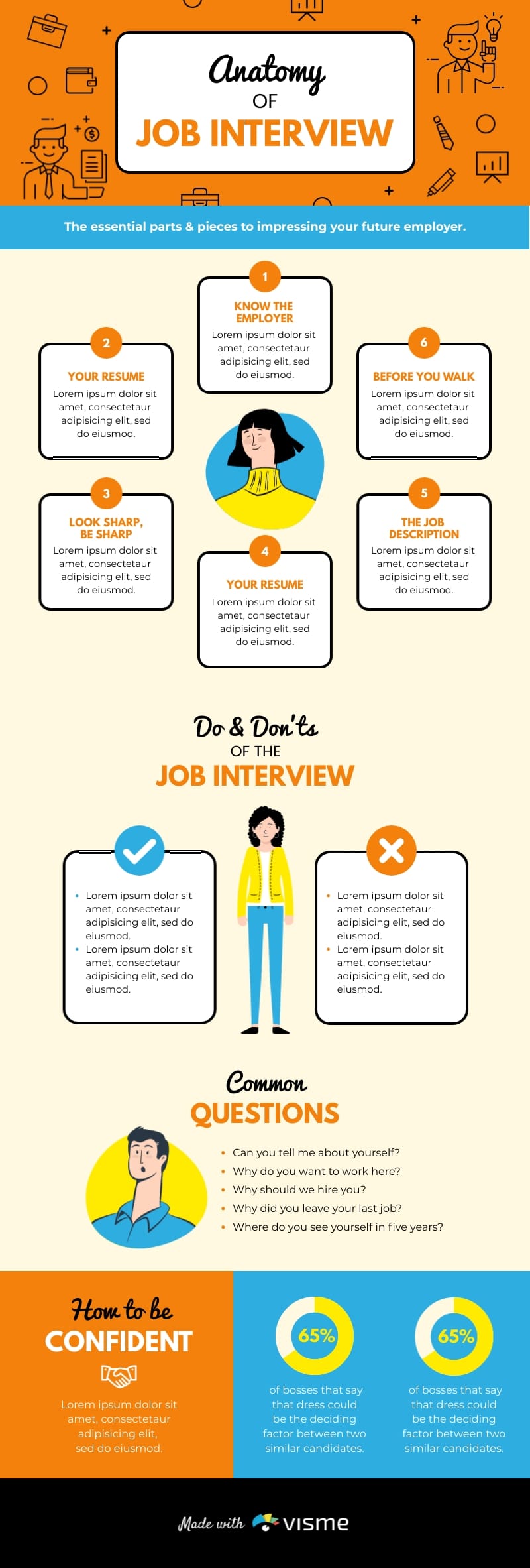 Anatomy of a Job Interview - Infographic Template