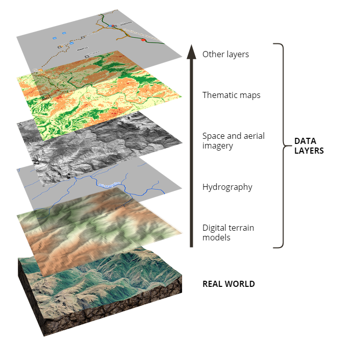 The 5 Layers Of Gis Mapping What They Are And How They Work - Mobile ...