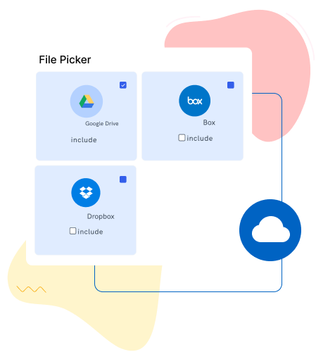 cloud integration