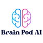 OpenAI and Brain Pod AI integration