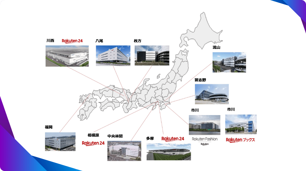 楽天市場の成功を支える物流と技術者たちの挑戦 サムネイル